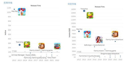 2022年最火的的句子