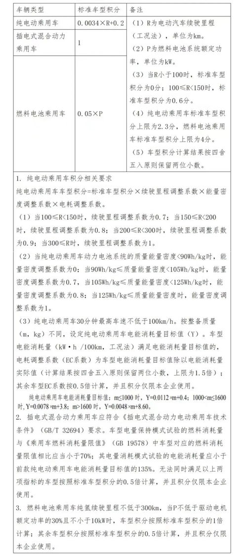 2022年最火的的句子