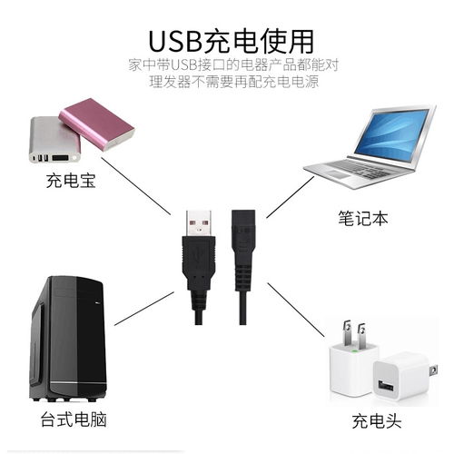 理发机的工作原理是怎样的？