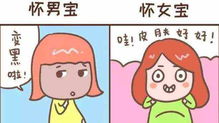 怀孕女孩胎心率是不是比男孩高