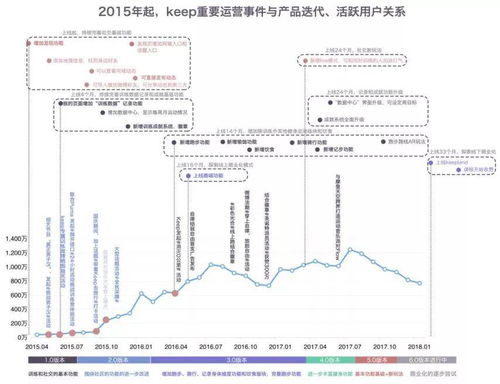 2020年总结文案