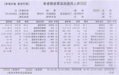 血常规检查,准妈妈必须了解的四个指标是