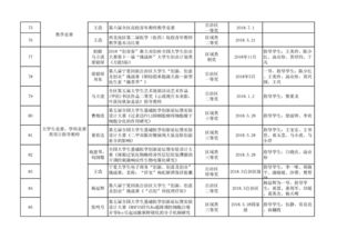 宁夏医科大学教务管理系统官网