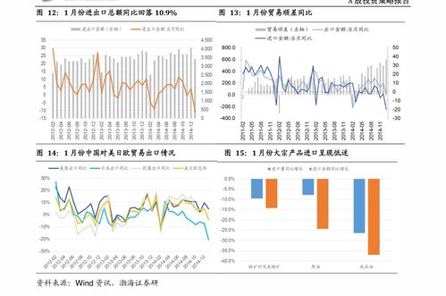 为何伊利股票狂跌？