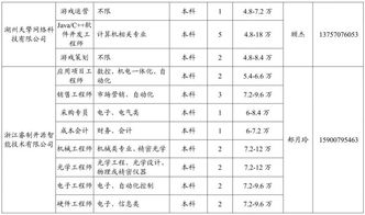 吉林大学就业信息网官网