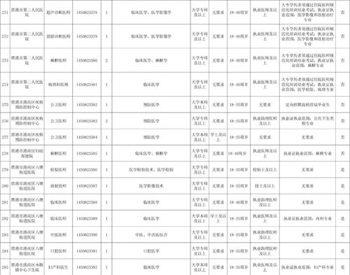 贵港人事考试网官网