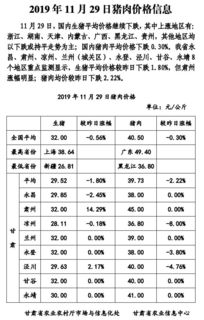 天水市编制网