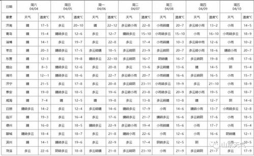 风尘仆仆的意思