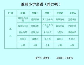 怀孕20周吃点什么好