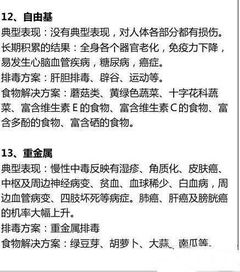 备孕期间需要清除体内毒素吗