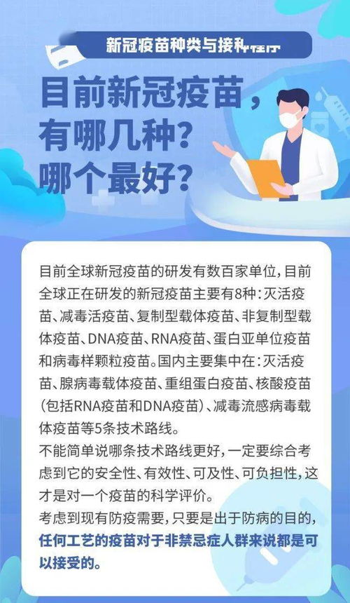 常见的接种疫苗问题包括