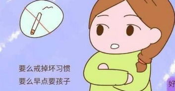 女性外在美与生育力的关系