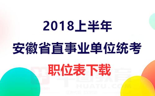 安徽阜阳的自考怎么报名