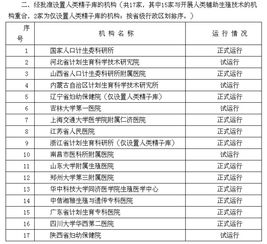 排卵日一天中哪个时间受孕率很高