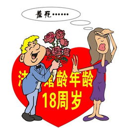 我国晚婚年龄是多大？