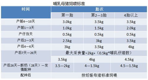 进产房后最尴尬的五件事