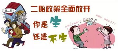 女性生育系统有哪些隐患