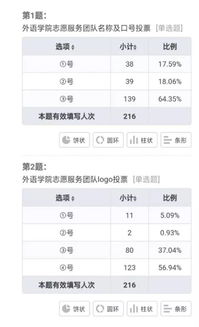 团队队名与口号的大全