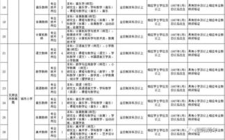 大连大学就业信息网官网