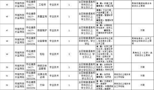 营口市人事考试网官方网