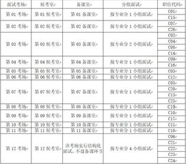 铜仁人事考试网官网