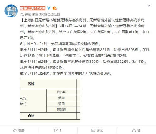 太和县这次出了一个理科状元，是真的吗？