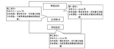 陕西中医学院教务管理系统官网