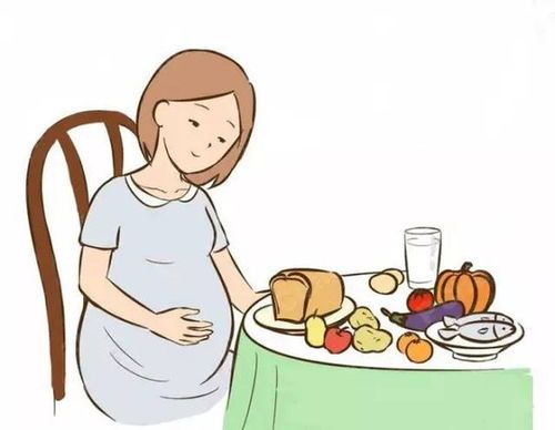孕妇需要的营养有哪些