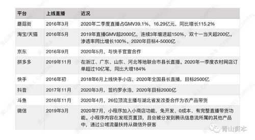 2021年最现实的句子