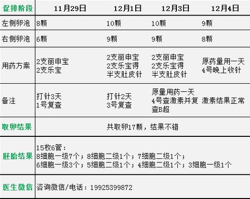 2019年2月26日出生