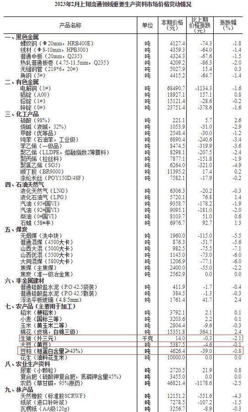 2019年2月26日出生