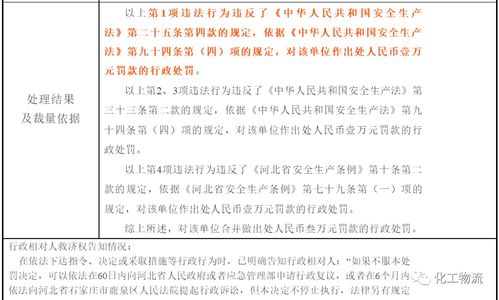 给2022年的自己一段话