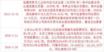 2020年即将结束句子短句