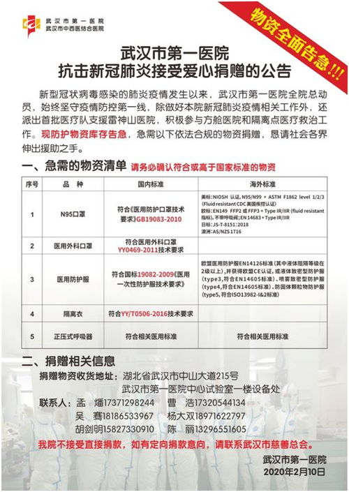 淄博市中医怀孕建档需要什么手续，做哪些检查？费用一般在多少？