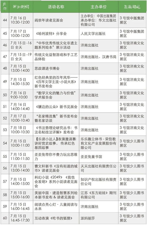 amh检查最佳时间需要空腹吗