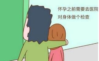 排不排卵需要做什么检查