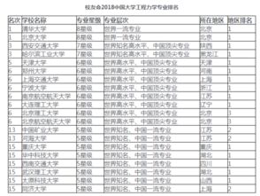 宁波大学就业信息网官网