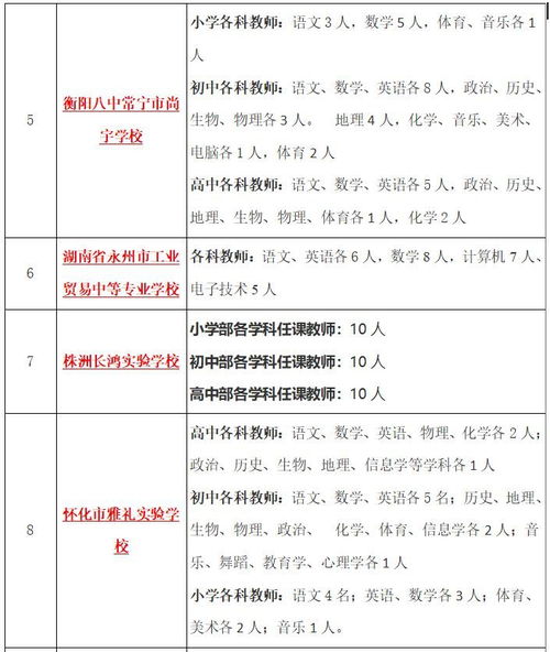 广西师范大学就业信息网