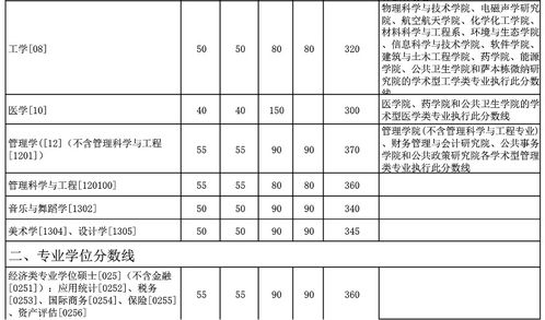 厦门大学教务处官网