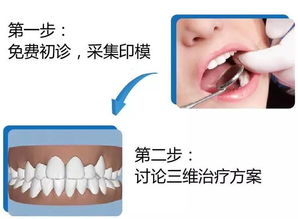 孕妇可以矫正牙齿吗?