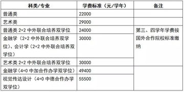 珠海高考报名网址查询