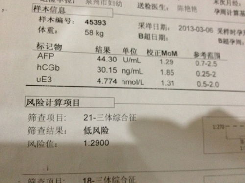 早期唐筛和中期唐筛内容一样吗