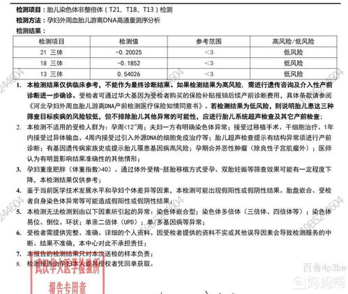 无创dna能看出男女吗 21、13