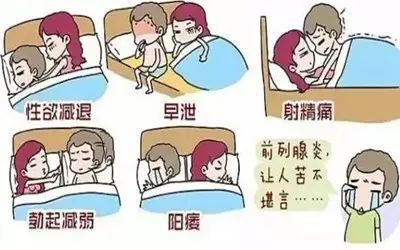 血精症会传染给女性吗