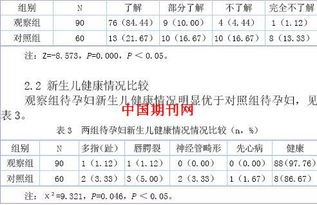 关于优生优育的政策