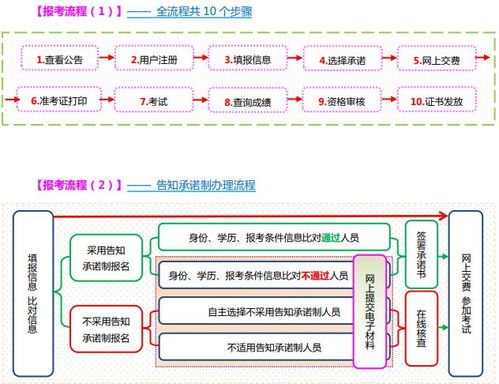 临汾人事考试网官网