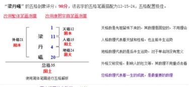 火和土属性组合的女孩名字