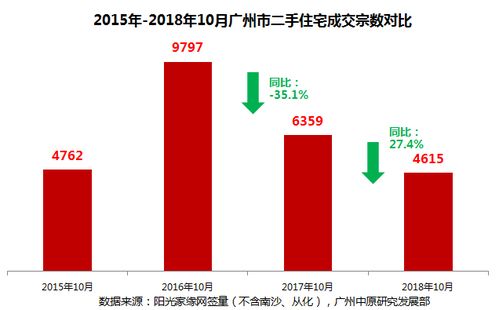 写给2023年的我寄语