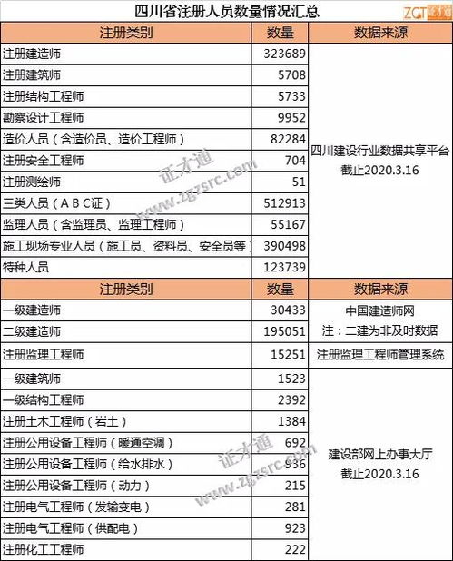 陕西建造师网站