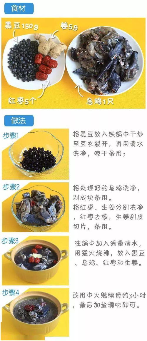 黑豆助孕的正确食用方法